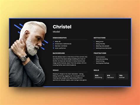 20 Best User Persona Templates And Examples For Free Download In 2020 2022