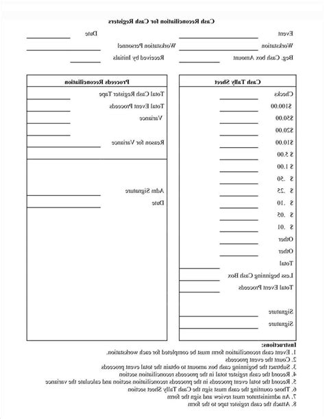 Sample Example And Format Templates Petty Cash Record And