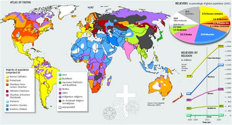 Map Of The Worlds Religions Ray Fowler Org