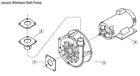 This hot tub pump can be used with many brands of spas and hot tubs, including: Jacuzzi® Whirlpool Bath Pump