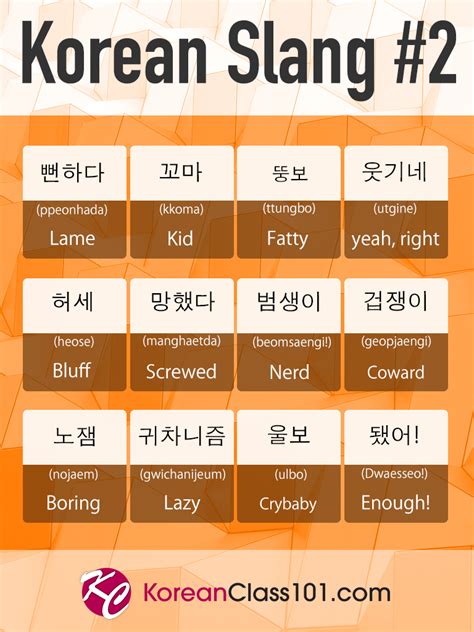 Learn how to read hangul, the korean alphabet, in about an hour. Learn Korean - KoreanClass101.com — Korean slang part 2 ...