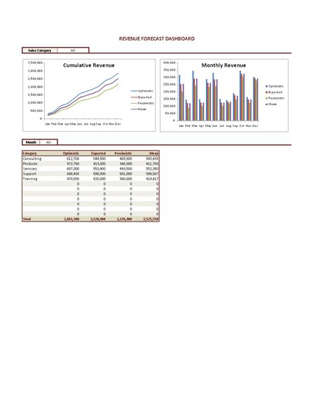 Template revenue projection template excel forecasting templates. Revenue Forecast Template - Microsoft Excel Template | MS Office Templates