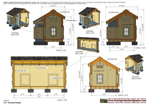 home garden plans: DH303 - Insulated Dog House Plans - Dog House Design