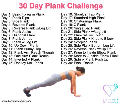 30 Days Of Planksgiving Plank Workout Challenge Diary Of A Fit Mommy