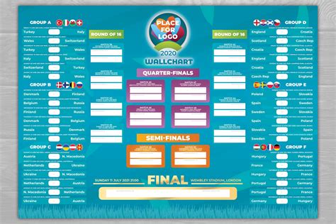 Simply select the winners of each knockout game, and your triumphant finalist. 2020 European Championship WallChart | Creative Photoshop ...