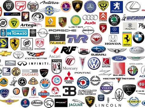 Car Brands Logos Names Dibandingkan
