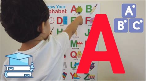 Abc Learn English Alphabet For Children Abc Song For Babies And Kids