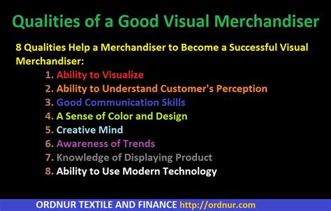 Visual Merchandiser Meaning Qualities And Educational Qualifications