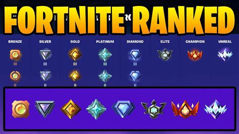 Fortnite Ranked Explained Everything You Need To Know Youtube