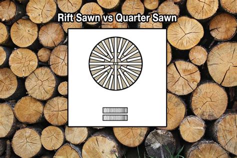 Rift Sawn Vs Quarter Sawn Wood Or Lumber Pro Tool Reviews