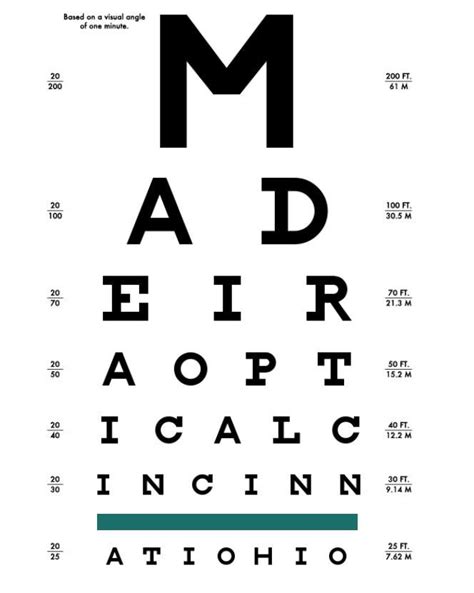 Standard Eye Chart For Dot Physical