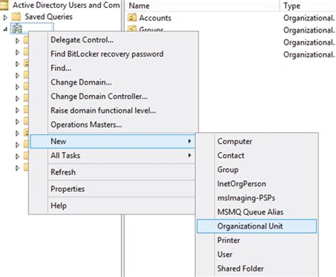 Active Directory Ou Organizational Unit Ultimate Guide Theitbros