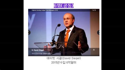 국내 유튜브 순위 top10 파헤치기! 헤지펀드 매니저 수입 순위 TOP10 - YouTube