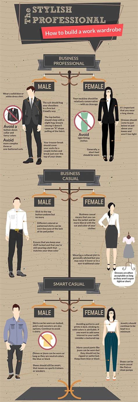 Infographic For Office Dress Codes Readers Digest