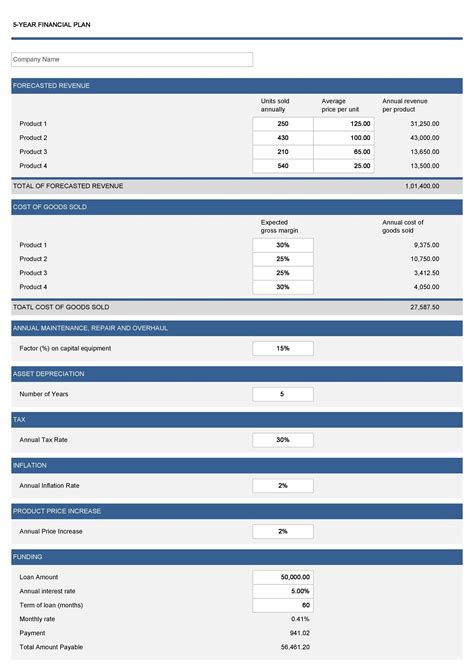 Find content updated daily for personal financial plan template. 50 Professional Financial Plan Templates [Personal ...