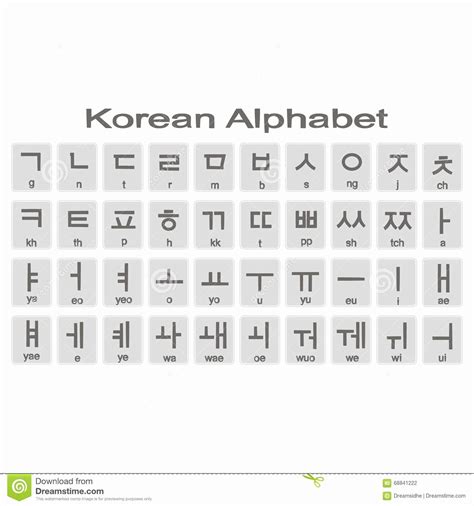 Korean Alphabet Letters Az Inspirational Set Monochrome Icons With