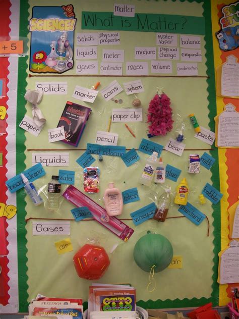 Matter can be a solid, liquid, or gas. September classroom of the month | Matter science ...