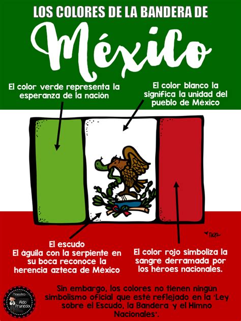 En el perú, cada 7 de junio se conmemora al pabellón nacional, sin embargo, un estudio señala que el 64% de las banderas no cumplen con las medidas o proporciones establecidas. 24 de febrero día de la bandera de México | Material ...
