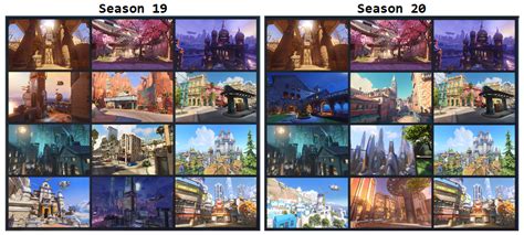 Overwatch Competitive Season 20 Introduces 5 New Maps Into The