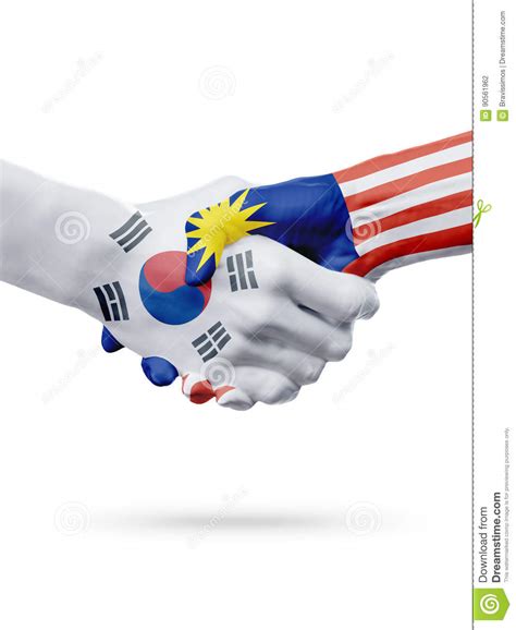 Malaysia used to be colonised by the british, while indonesia used to be colonised by the dutch. Flags South Korea, Malaysia Countries, Partnership ...
