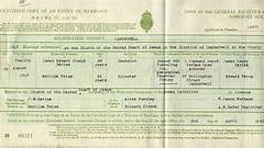 Marriage And Divorce Records Unveiled Trace Family History With Duval County Records