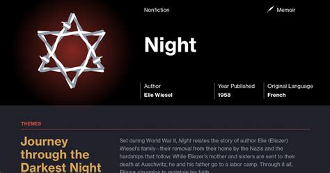 Find helpful summaries and analyses for every chapter in elie wiesel's night. Night Study Guide | Course Hero