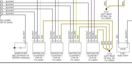 Toyota forklift alternator wiring diagram with images. 30 2009 Toyota Corolla Ignition Coil Diagram - Wiring ...