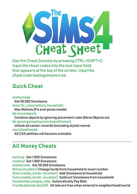 Sims Custom Content The Sims Cheat Code Cheat Sheet Polska Ph
