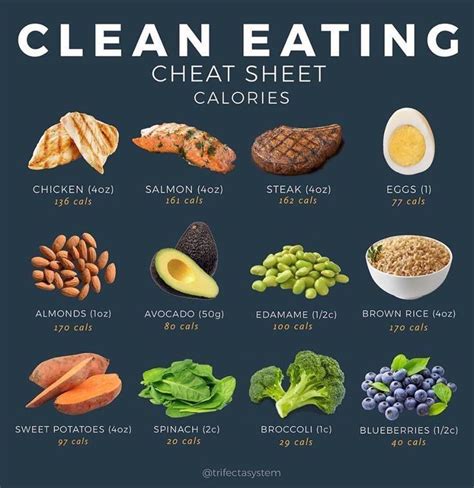 pin by alexandra cisneros on healthy living healthy recipes whole food diet clean eating diet