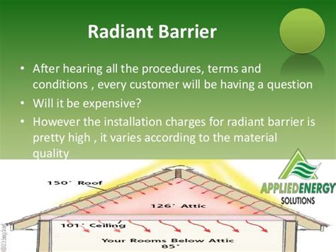 Radiant Barrier Rebates