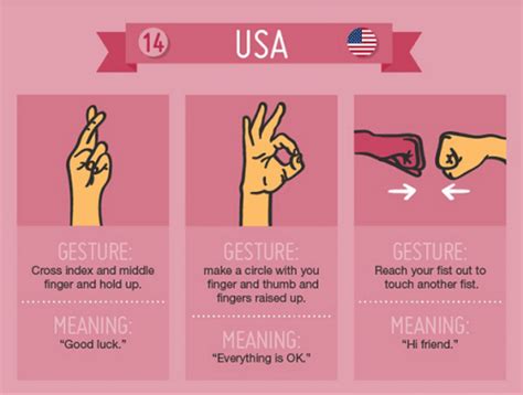 Hand Gestures From Countries Across The World That Are Way More