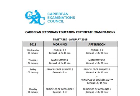 Caribbean Secondary Education Certificate Examinations Timetable