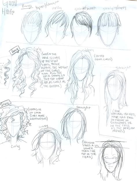 Hair Tutorial By Burdge On Deviantart Drawing Tutorial Drawing