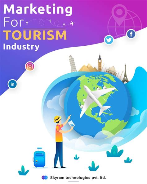 Marketing For Tourism Industry In 2020 Skyram Technologies Tourism Marketing Tourism