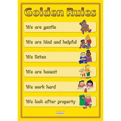 Golden Rules Classroom Poster Aluminium Composite Jenny Mosley