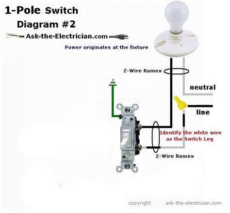 Jean Scheme Single Pole Light Switch Wiring Diagram Keep Existing