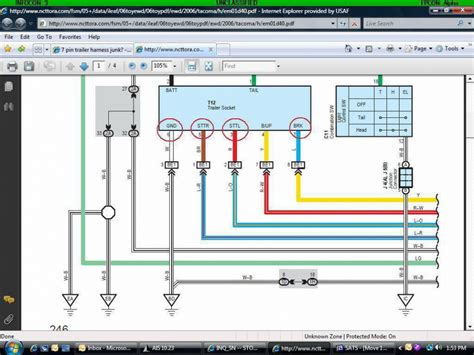 2016 Toyota Tundra Trailer Wiring Diagram | Wiring Diagram