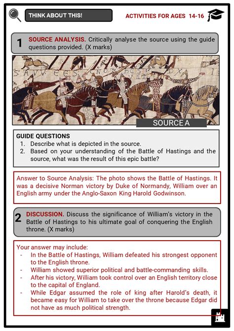 The Battle Of Hastings Facts Worksheets Context Causes Harolds Death