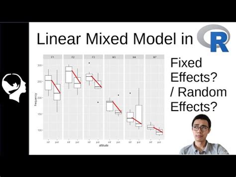 Simplified Linear Mixed Model In R With Lme Youtube