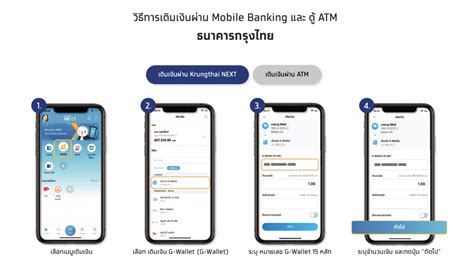 เปิดให้ตรวจสอบสิทธิเราชนะแล้ว ผ่าน www.เราชนะ.com สำหรับผู้ที่ลงทะเบียนไว้แล้ว เริ่ม 8ก.พ.เช็กได้ กลุ่มมีแอปฯเป๋าตัง แห้ว ถูกคัดออก ยื่นทบทวน. วิธียืนยันตัวตนในแอพฯ 'เป๋าตัง' เพื่อใช้เงิน 'คนละครึ่ง' รอบ 2