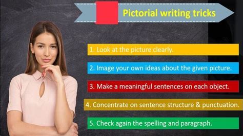 Picture Story Writing How To Write Pictorial Writing Sslc Scoring Target