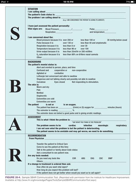 Sbar Communication Fundamentals Of Nursing
