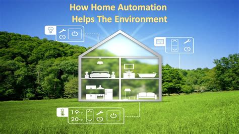 How Home Automation Helps The Environment My Alarm Center