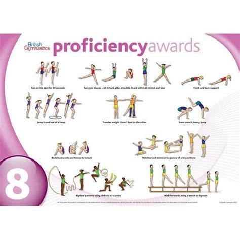 Gymnastic Proficiency Award Level 8 British Gymnastics Gymnastics Levels Gymnastics
