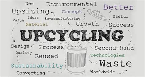 What Is The Difference Between Upcycling And Recycling
