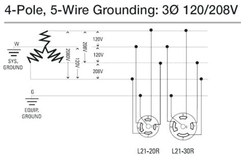 Wiring diagram a wiring diagram shows, as closely as possible, the actual location of all component parts of the device. L21 30 Wiring Diagram