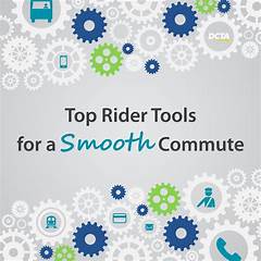 Navigate With Confidence Foolproof Directions For A Smooth Commute