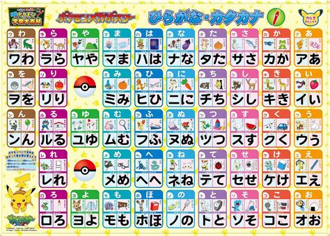 Hiragana Chart With Stroke Order Printable