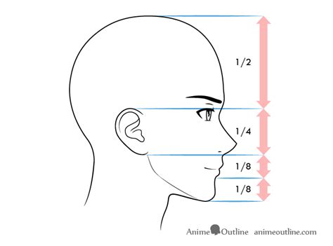 How To Draw Anime Male Facial Expressions Side View Animeoutline In