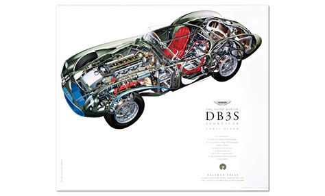 Aston Martin Db S Poster Palawan Press Publishing